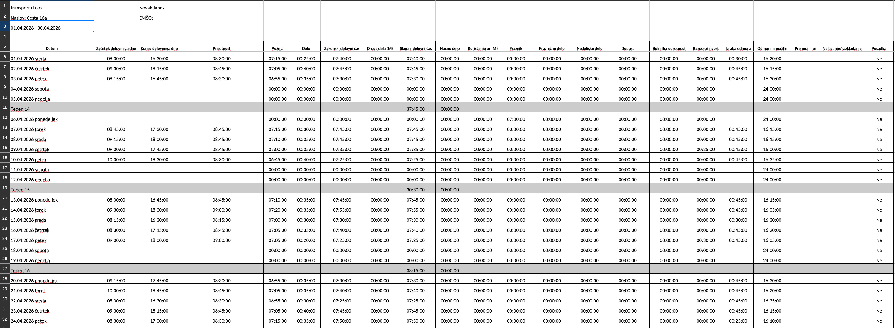 Primer Evidence delovnega časa voznikov v TAHOPRO